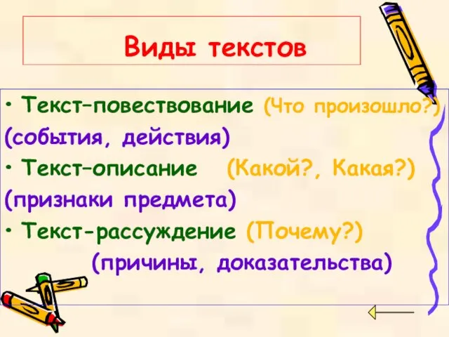 Виды текстов Текст–повествование (Что произошло?) (события, действия) Текст–описание (Какой?, Какая?) (признаки предмета) Текст-рассуждение (Почему?) (причины, доказательства)