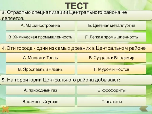 ТЕСТ 3. Отраслью специализации Центрального района не является: 4. Эти города -