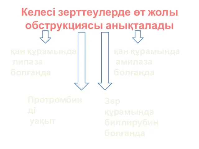 Келесі зерттеулерде өт жолы обструкциясы анықталады қан құрамында амилаза болғанда қан құрамында