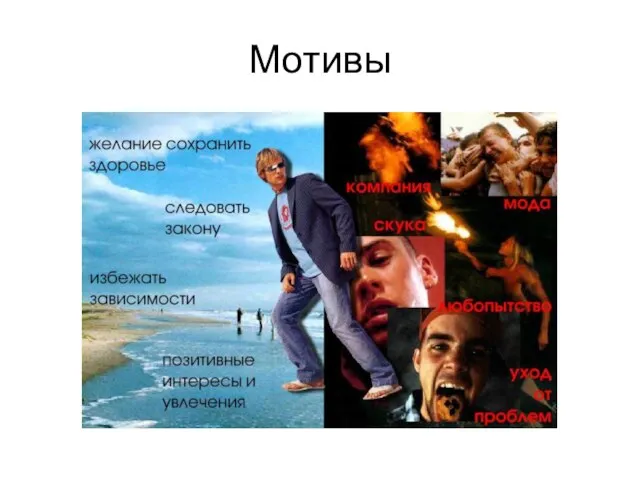 Мотивы