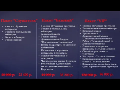 Пакет “Слушатель” Пакет “Базовый” Пакет “VIP” 4 месяца обучающая программа Участие в