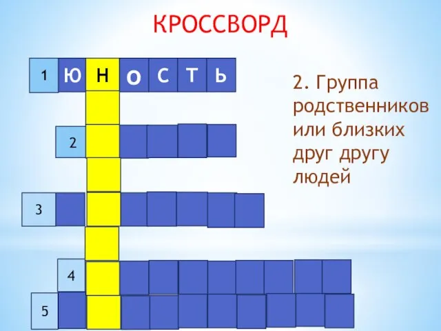 КРОССВОРД 4 2. Группа родственников или близких друг другу людей