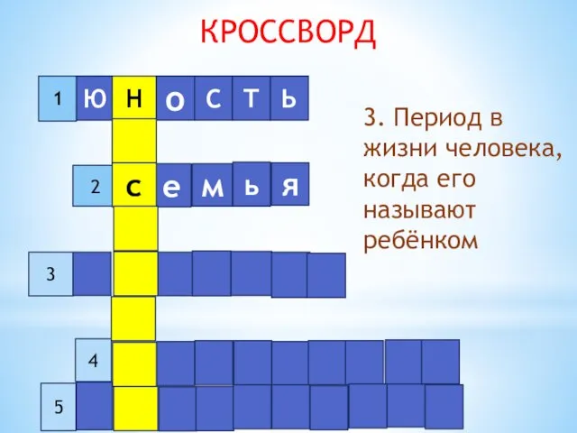 КРОССВОРД 4 с 3. Период в жизни человека, когда его называют ребёнком