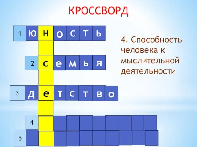 КРОССВОРД 4 с е 4. Способность человека к мыслительной деятельности