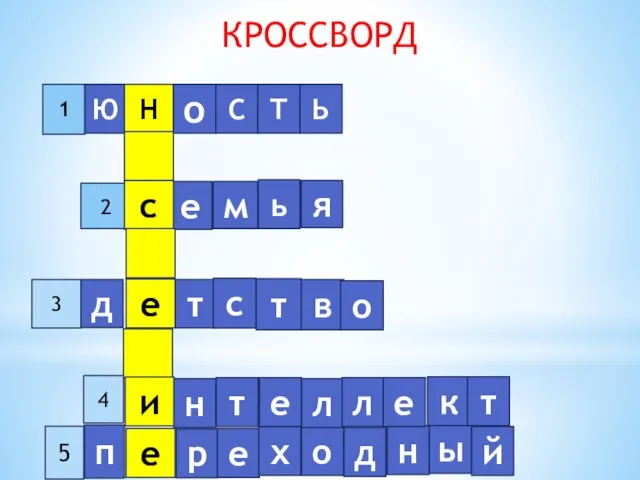 КРОССВОРД 4 с е