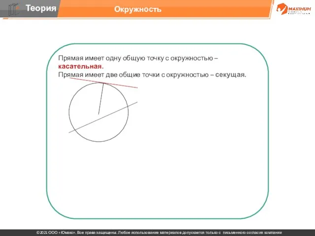 Прямая имеет одну общую точку с окружностью – касательная. Прямая имеет две