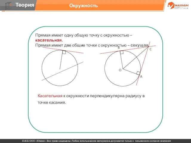 Прямая имеет одну общую точку с окружностью – касательная. Прямая имеет две