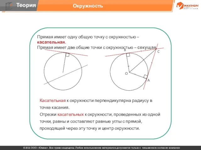 Прямая имеет одну общую точку с окружностью – касательная. Прямая имеет две