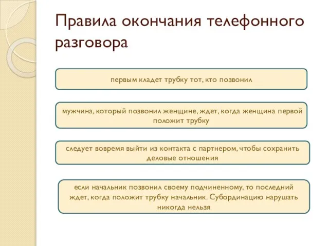 Правила окончания телефонного разговора первым кладет трубку тот, кто позвонил мужчина, который