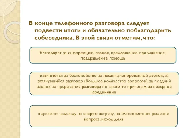 В конце телефонного разговора следует подвести итоги и обязательно поблагодарить собеседника. В