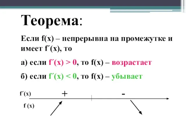 Теорема: Если f(x) – непрерывна на промежутке и имеет f´(x), то а)