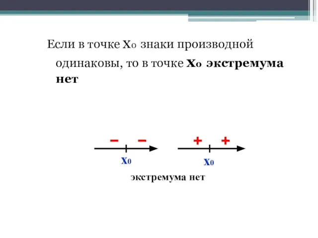 Если в точке х0 знаки производной одинаковы, то в точке х0 экстремума