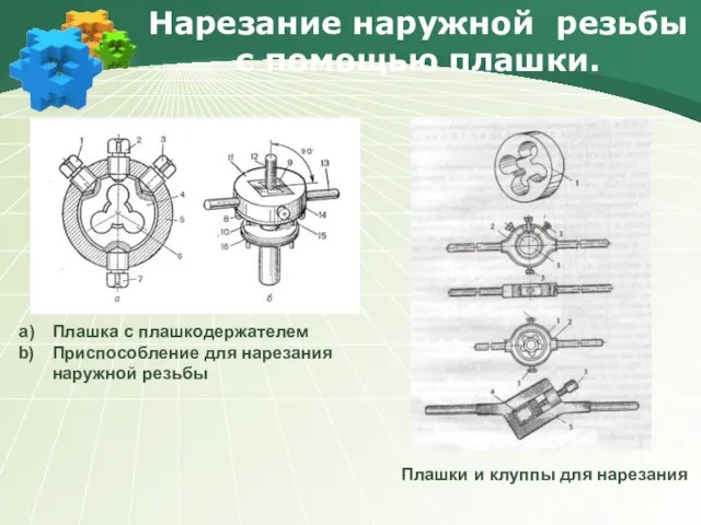 Нарезание наружной резьбы с помощью плашки. Плашка с плашкодержателем Приспособление для нарезания