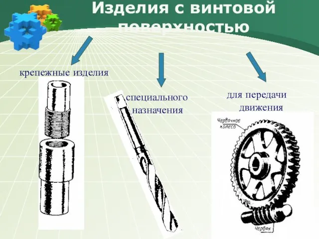 Изделия с винтовой поверхностью крепежные изделия для передачи движения специального назначения