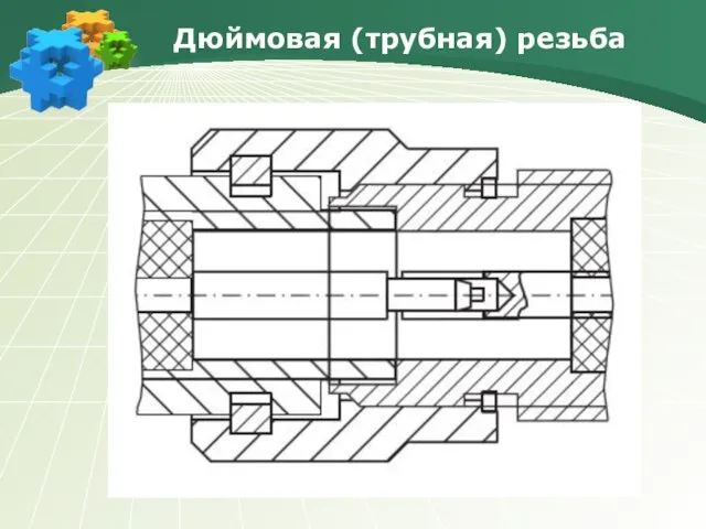 Дюймовая (трубная) резьба