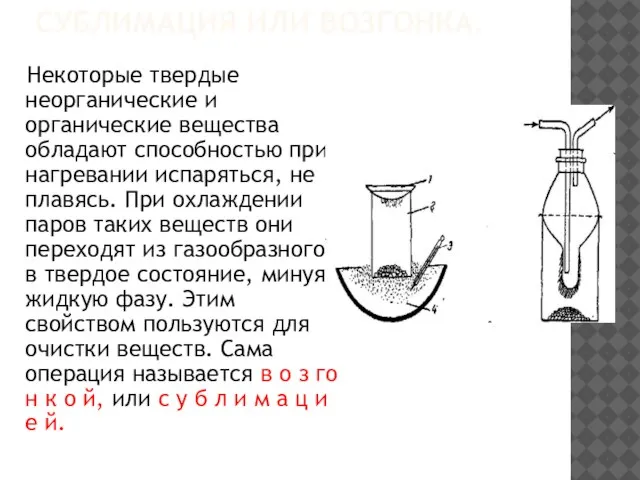 СУБЛИМАЦИЯ ИЛИ ВОЗГОНКА. Некоторые твердые неорганические и органические вещества обладают способностью при