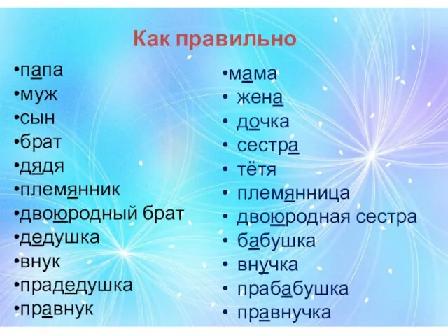 Как правильно папа муж сын брат дядя племянник двоюродный брат дедушка внук