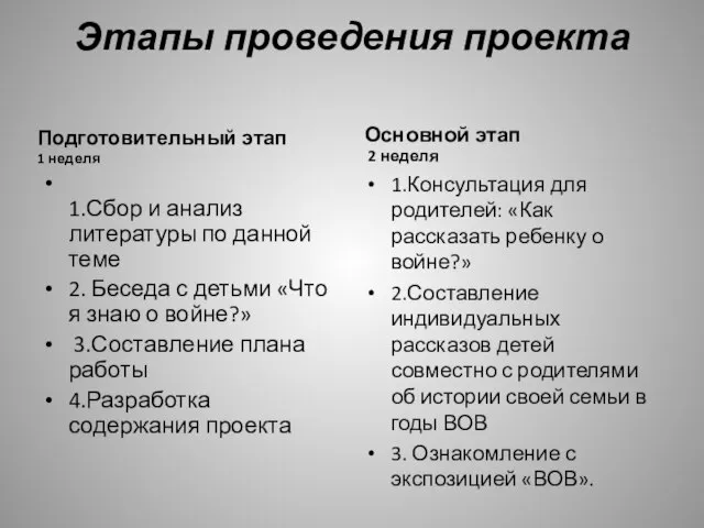 Этапы проведения проекта Подготовительный этап 1 неделя 1.Сбор и анализ литературы по