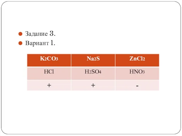 Задание 3. Вариант 1.