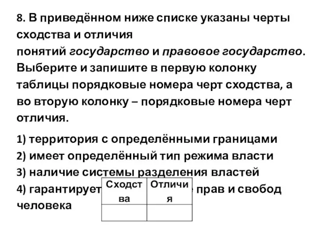 8. В приведённом ниже списке указаны черты сходства и отличия понятий государство