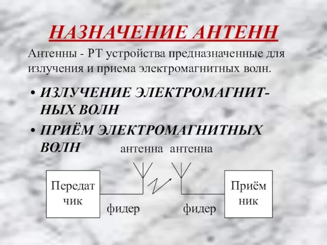 НАЗНАЧЕНИЕ АНТЕНН ИЗЛУЧЕНИЕ ЭЛЕКТРОМАГНИТ-НЫХ ВОЛН ПРИЁМ ЭЛЕКТРОМАГНИТНЫХ ВОЛН Антенны - РТ устройства