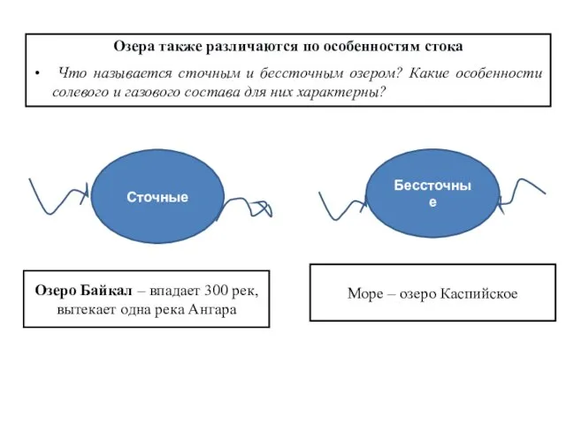 Озера также различаются по особенностям стока Что называется сточным и бессточным озером?