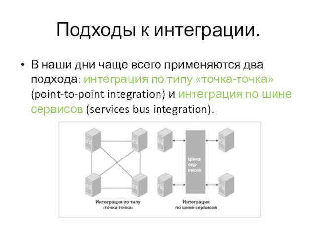 Подходы к интеграции. В наши дни чаще всего применяются два подхода: интеграция