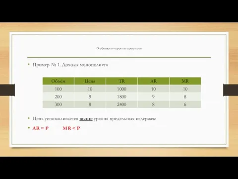 Пример № 1. Доходы монополиста Цена устанавливается выше уровня предельных издержек: AR