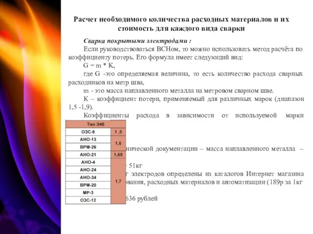 Расчет необходимого количества расходных материалов и их стоимость для каждого вида сварки