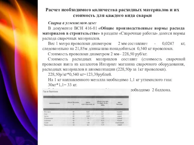 Расчет необходимого количества расходных материалов и их стоимость для каждого вида сварки