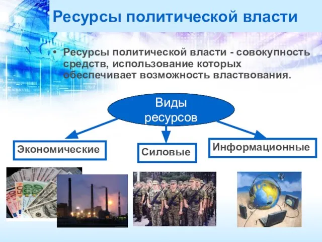 Ресурсы политической власти - совокупность средств, использование которых обеспечивает возможность властвования. Ресурсы