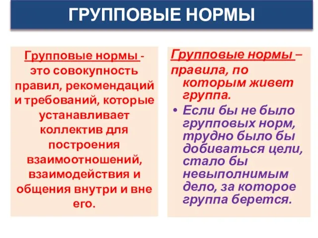 ГРУППОВЫЕ НОРМЫ Групповые нормы – правила, по которым живет группа. Если бы