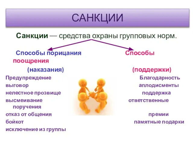 Санкции –– средства охраны групповых норм. Способы порицания Способы поощрения (наказания) (поддержки)