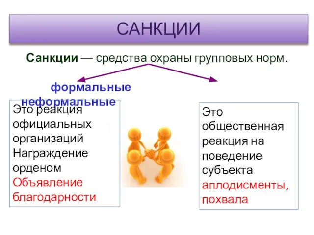 Санкции –– средства охраны групповых норм. формальные неформальные САНКЦИИ Это реакция официальных