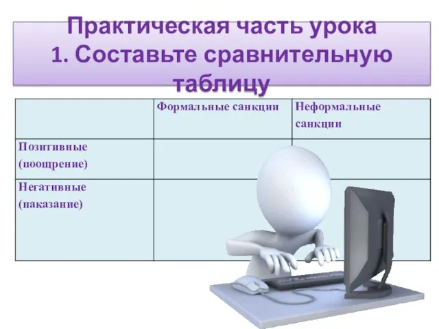 Практическая часть урока 1. Составьте сравнительную таблицу