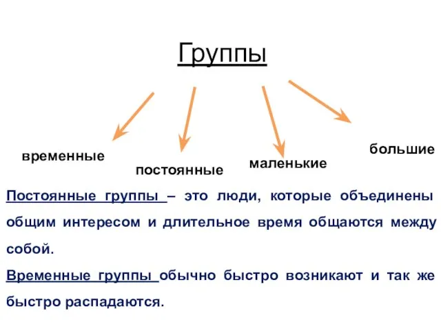 Группы временные постоянные Постоянные группы – это люди, которые объединены общим интересом