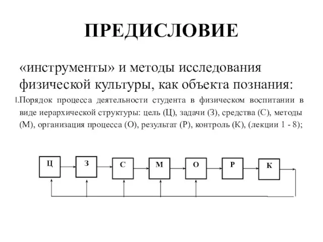 ПРЕДИСЛОВИЕ «инструменты» и методы исследования физической культуры, как объекта познания: Порядок процесса