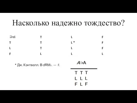 Насколько надежно тождество? * Дж. Кэнтвелл. В dRM3. — F.