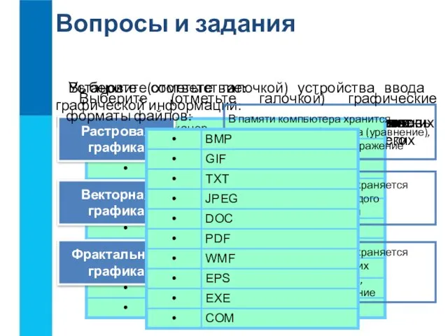 Вопросы и задания Что такое компьютерная графика? Перечислите основные сферы применения компьютерной