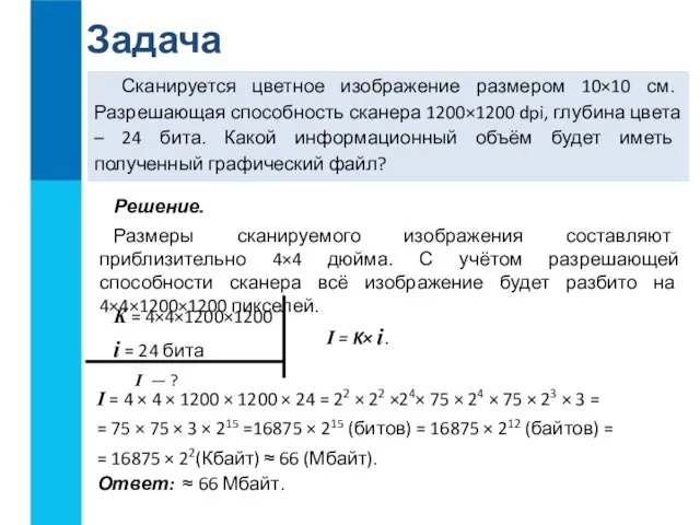 Задача I = 4 × 4 × 1200 × 1200 × 24