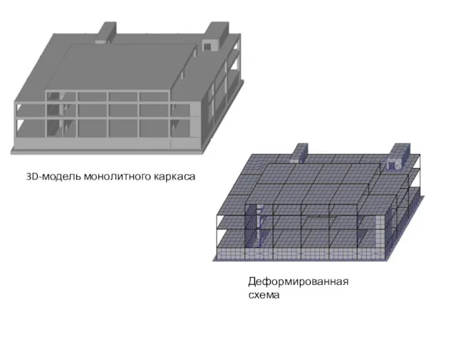 Деформированная схема 3D-модель монолитного каркаса