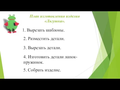 План изготовления изделия «Лягушка». Вырезать шаблоны. 2. Разместить детали. 3. Вырезать детали.