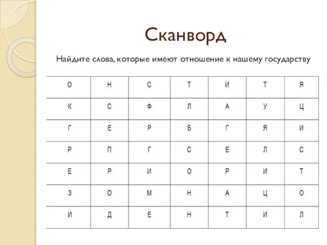 Сканворд Найдите слова, которые имеют отношение к нашему государству