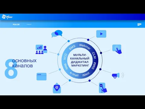 POA IM 23.08.2021 8 основных каналов