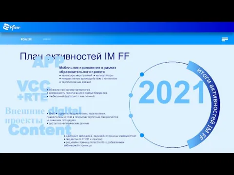 POA IM 23.08.2021 2021 План активностей IM FF APP Мобильное приложение в