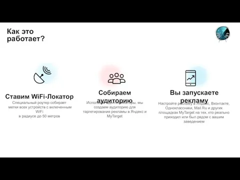 Как это работает? Ставим WiFi-Локатор Специальный роутер собирает метки всех устройств с