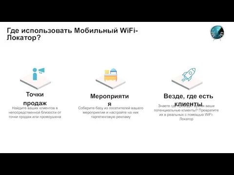 Где использовать Мобильный WiFi-Локатор? Точки продаж Найдите ваших клиентов в непосредственной близости