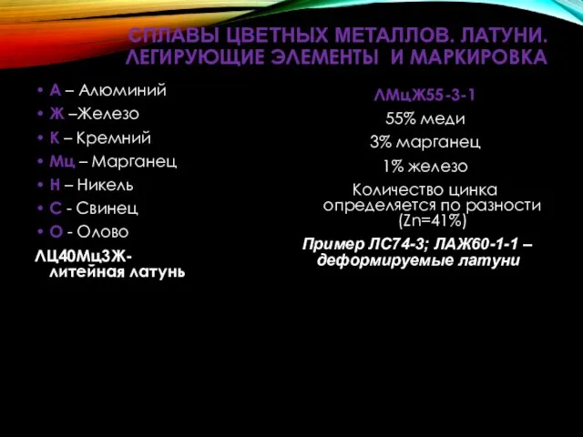 СПЛАВЫ ЦВЕТНЫХ МЕТАЛЛОВ. ЛАТУНИ. ЛЕГИРУЮЩИЕ ЭЛЕМЕНТЫ И МАРКИРОВКА А – Алюминий Ж