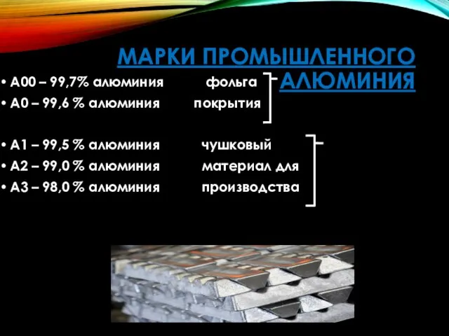 МАРКИ ПРОМЫШЛЕННОГО АЛЮМИНИЯ А00 – 99,7% алюминия фольга А0 – 99,6 %