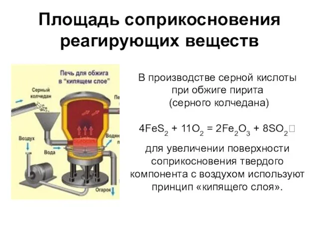 Площадь соприкосновения реагирующих веществ В производстве серной кислоты при обжиге пирита (серного